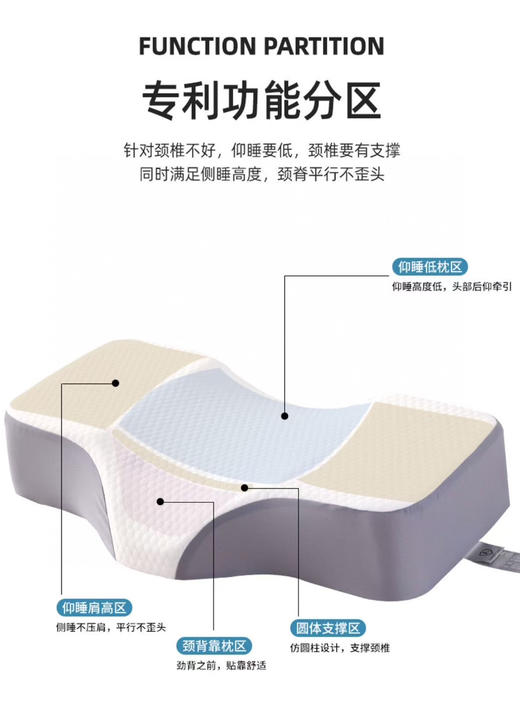 亚马逊订单售价799！正品mdnsme蝴蝶枕！
磁石按摩枕💆跨境热卖，慢回弹异型护颈枕侧睡枕单人护颈记忆枕带 商品图12