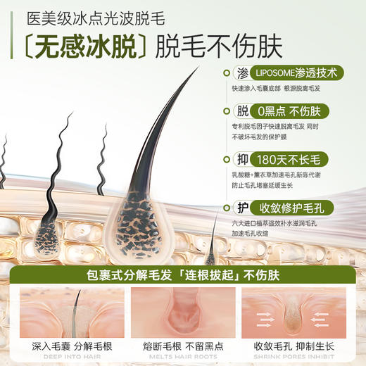 儒意女士丝滑净肤脱毛膏200g 无痛脱毛膏温和腋毛腿毛全身脱毛|儒意官方商城 商品图2