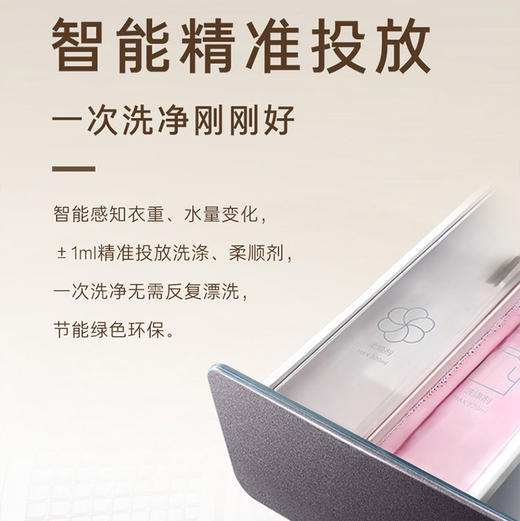 卡萨帝（Casarte）洗衣机 CZ B12LWS12YTTHBU1 商品图13