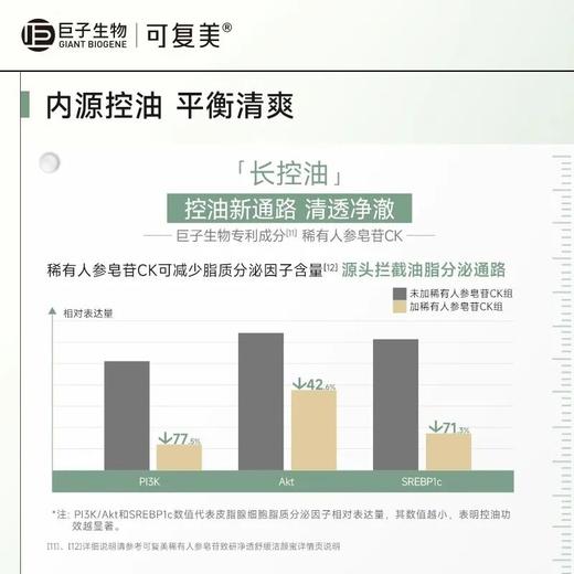 可复美秩序洁颜蜜稀有人参皂苷致研净透舒缓洁颜蜜150mL/瓶 商品图4