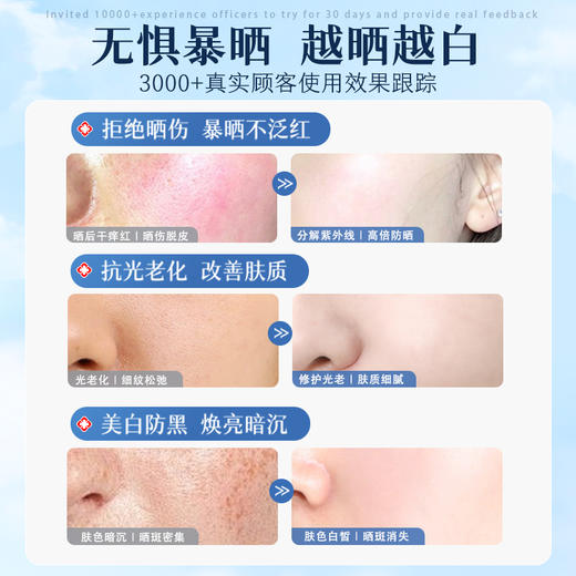 儒意美白保湿防晒乳50g 防晒霜50倍防紫外线户外防晒隔离清爽不油|儒意官方商城 商品图1