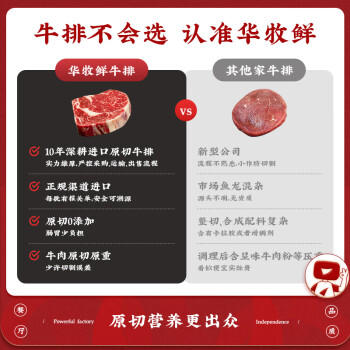 华牧鲜澳洲谷饲原切儿童菲力牛排129g*4片进口牛肉里脊宝宝辅食源头直发 商品图2