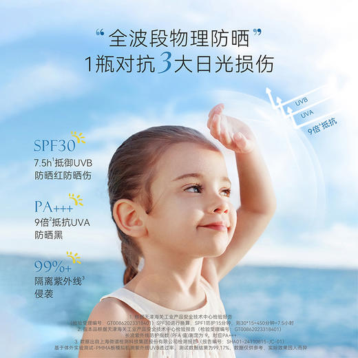 嗳乐蓓贝 婴幼儿温和防晒乳 50ml 商品图1