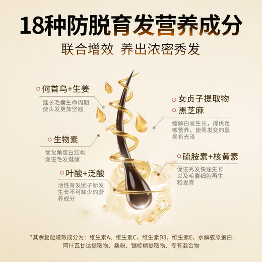 Skyoo美国进口生物素防脱护发【1357】 商品图5