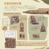 《云冈石窟》 商品缩略图12