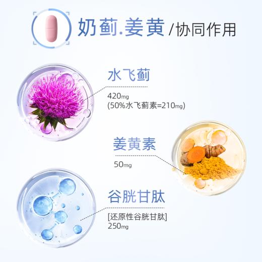 GNC 健安喜 Vitapak®每日营养包进阶款 商品图4