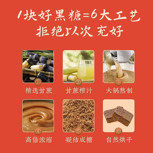 【实付169元送】热人心 优级小黑糖 优选甘蔗 古法熬制黑营养 大锅熬制 自然烘干 65g/袋 商品图4