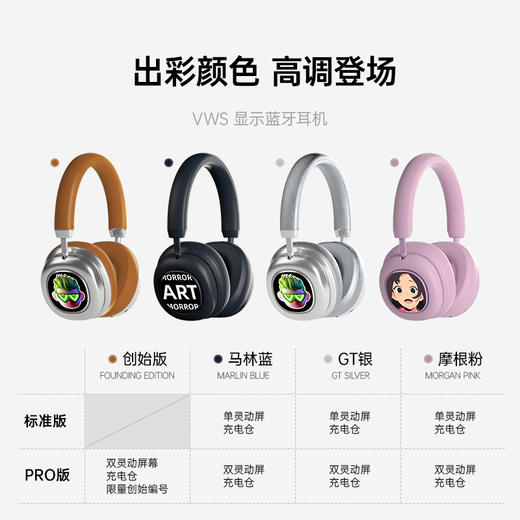 MORROR ART VWS 显示蓝牙耳机 X1头戴式降噪耳机礼物送人男生女生生日礼物 商品图4