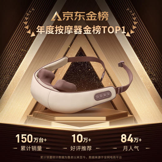 倍轻松（breo）N5mini颈椎按摩器按摩披肩肩颈按摩器肩膀斜方肌腿腰颈部按摩仪器脖子  生日三八妇女节礼物 商品图0