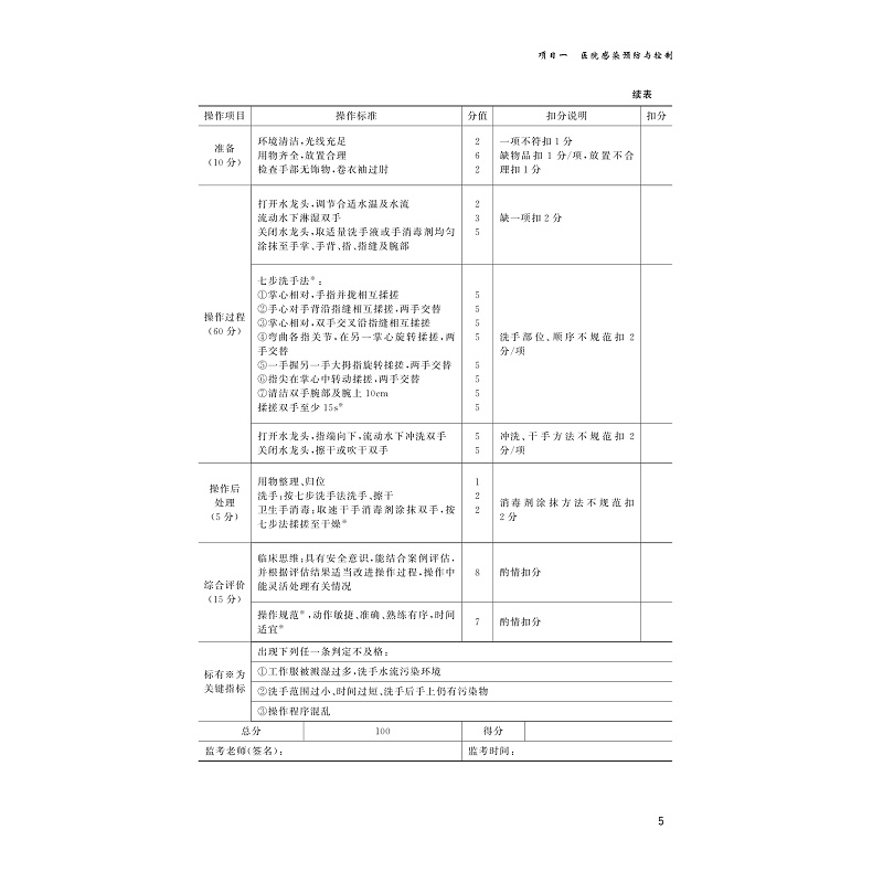 试读PDF-9787308244305(1-1)-基础护理学案例与实训教程_012.jpg