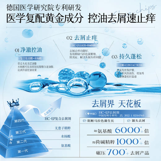 儒意控油去屑止痒洗发水500g 去屑止痒除螨控油蓬松洗头膏露夏天男女|儒意官方商城 商品图3