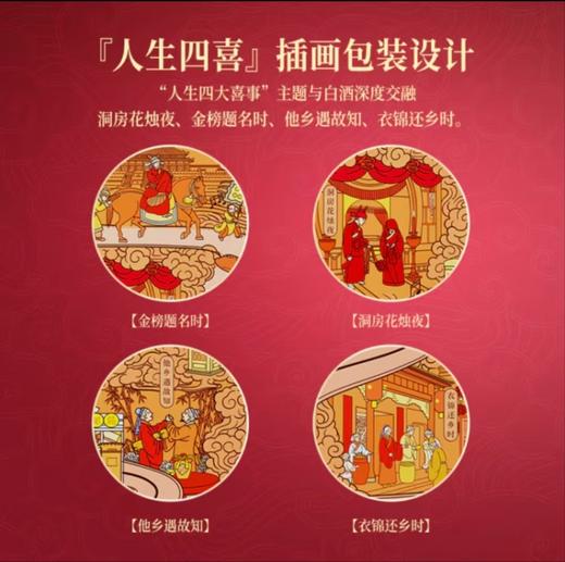 【鸿运礼盒】金沙回沙酒 鸿运礼盒 500ml*2瓶一套 53度 酱香型白酒 送礼收藏自饮 商品图5