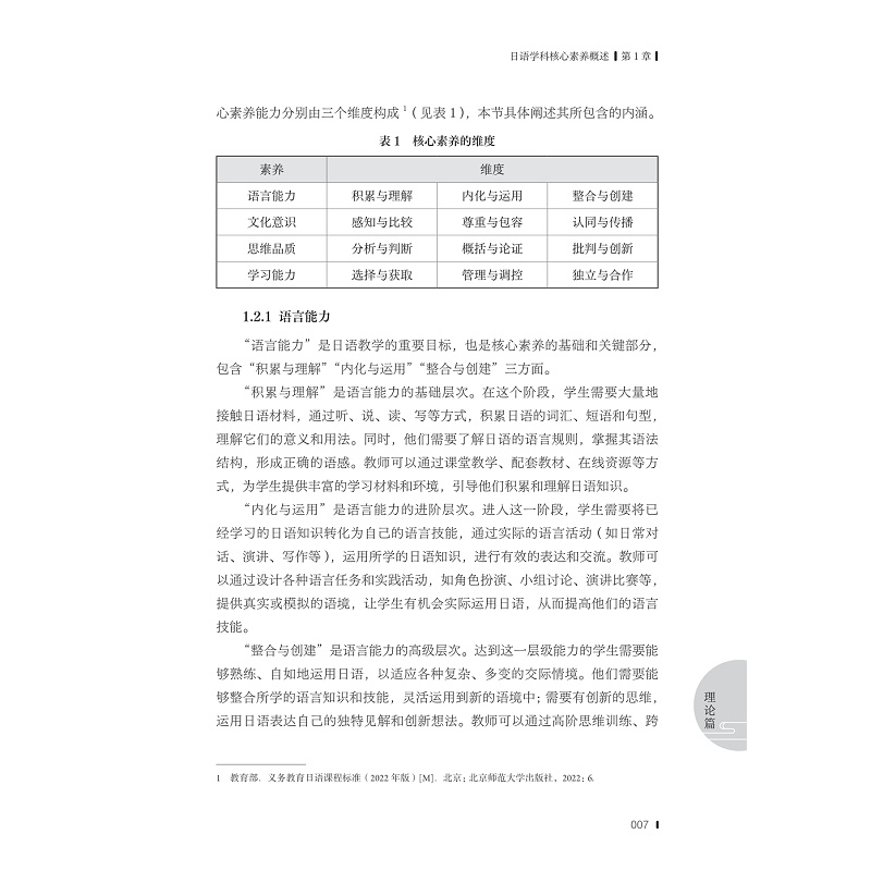 试读PDF-9787308252218(1-1)-日语教学核心素养与课堂设计_017.jpg