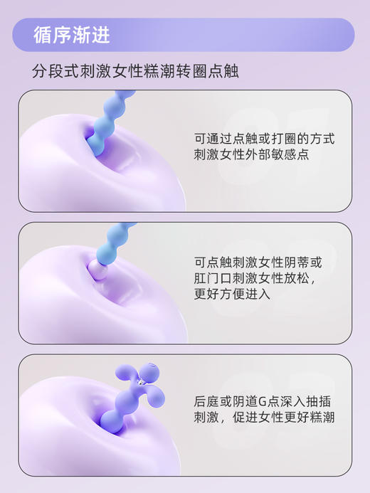 谜姬 花蕊后庭按摩器震动后庭开发新手开肛 SM肛塞新手扩肛器前列腺按摩器后庭开发器 商品图9