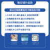 王凯专利发明丨悟空大师®MyoCtrl®分形镜 商品缩略图3