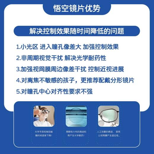 王凯专利发明丨悟空大师®MyoCtrl®分形镜 商品图3