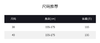 THESOONG|"暮色巴黎"100%棉经典薄款立体廓形风衣外套HWWT6430 商品缩略图7