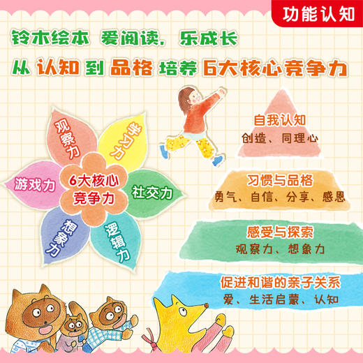 《铃木绘本:智慧成长》全套33大册 商品图2