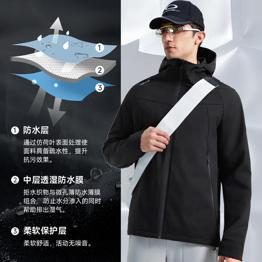 素湃2025年新款户外出行防刮抗造软壳衣5496 商品图4