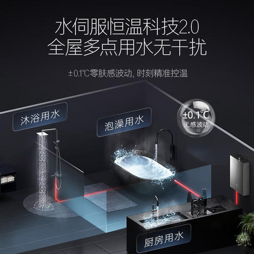 卡萨帝（Casarte）16升燃气热水器天然气【CW3】母婴级恒温 水伺服 静音 下置风机小尺寸JSQ31-16CW3(12T)U1国补补贴 商品图3