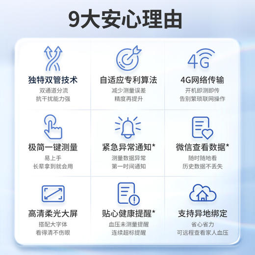 乐心智能血压计2292 4G血压计 商品图3
