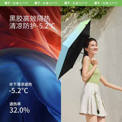 蕉下五折黑胶防晒伞BM65324漫雾紫 商品图2