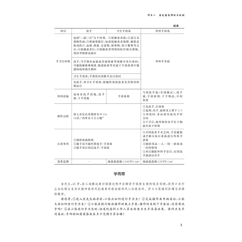 试读PDF-9787308244305(1-1)-基础护理学案例与实训教程_010.jpg