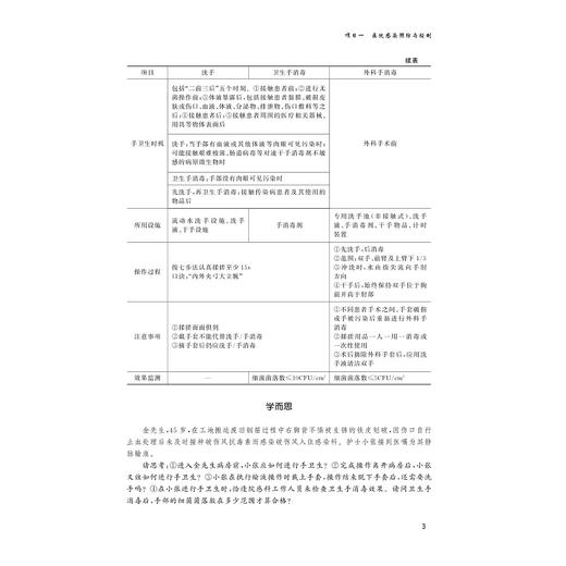基础护理学案例与实训教程/护理学专业创新人才培养系列教材/高等院校数字化融媒体特色教材/郑云慧 郑叶平 周丹 等编著/浙江大学出版社 商品图3