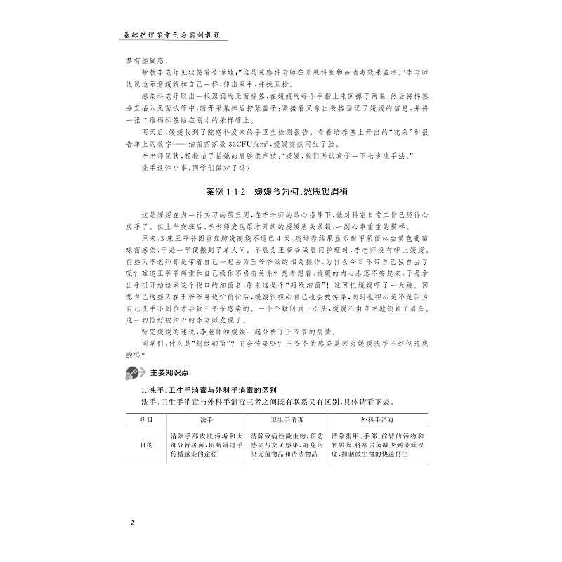 试读PDF-9787308244305(1-1)-基础护理学案例与实训教程_009.jpg