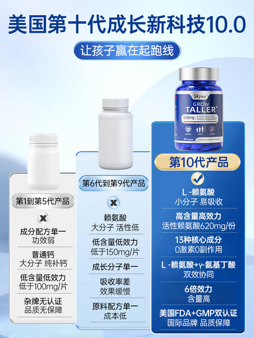Skyoo美国原装进口赖氨酸成长钙片【1357】 商品图4