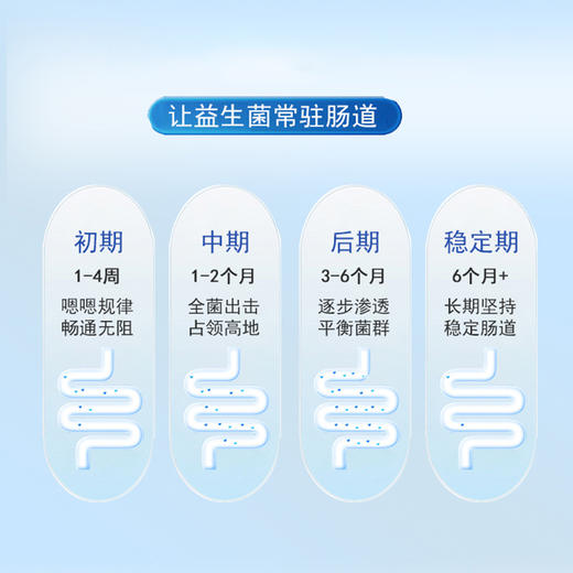 富生紫福临YS益生菌 商品图3