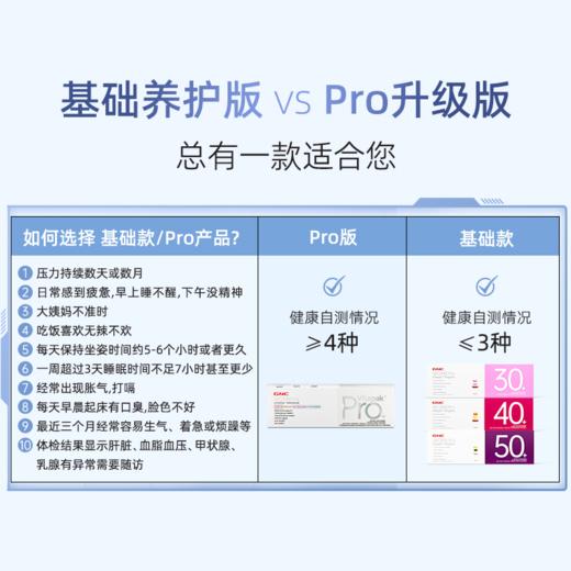 GNC 健安喜 Vitapak®每日营养包进阶款 商品图3