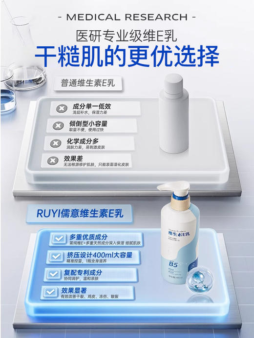 专属 儒意维生素e乳 保湿补水滋润修护女男 维E面霜身体乳400ml/瓶 商品图2