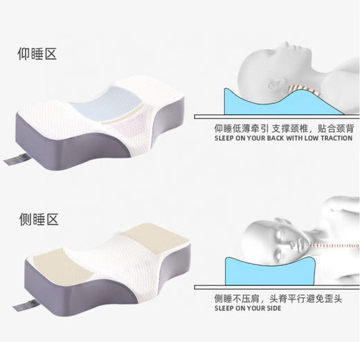 亚马逊订单售价799！正品mdnsme蝴蝶枕！
磁石按摩枕💆跨境热卖，慢回弹异型护颈枕侧睡枕单人护颈记忆枕带 商品图14