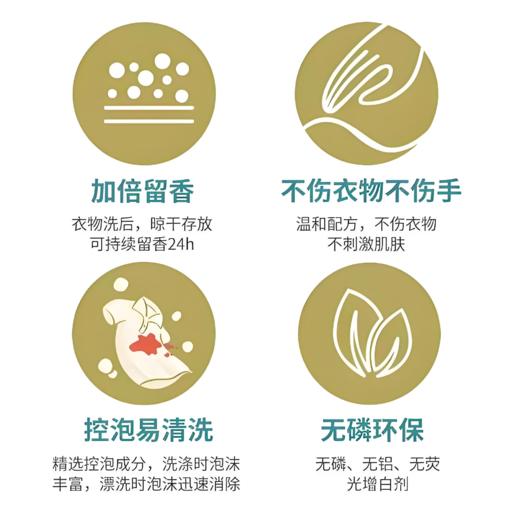 【亚欧超市】活力28山茶花香洗衣液2kg/袋 商品图1