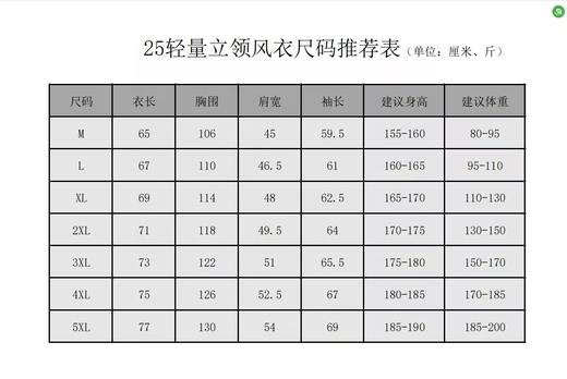 【25轻量立领防风衣】2025新款户外轻量运动百搭立领外套上衣03h 商品图12