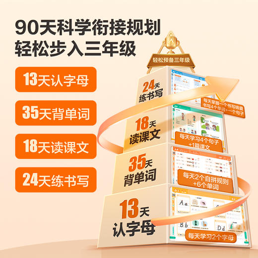 三年级零基础英语—90天快速入门 商品图2