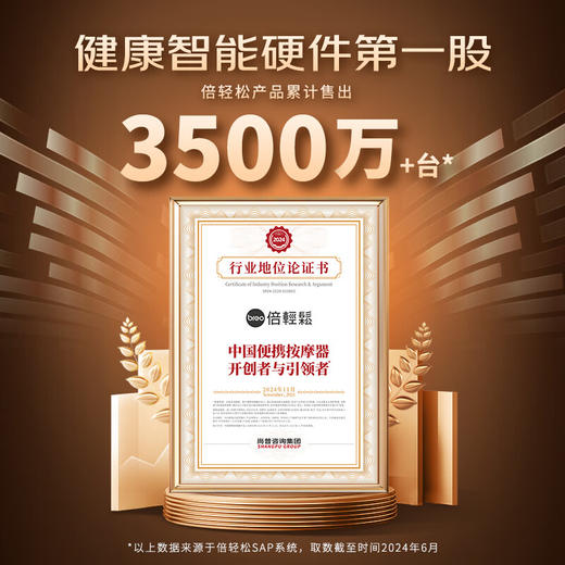 倍轻松（breo）N5mini颈椎按摩器按摩披肩肩颈按摩器肩膀斜方肌腿腰颈部按摩仪器脖子  生日三八妇女节礼物 商品图2