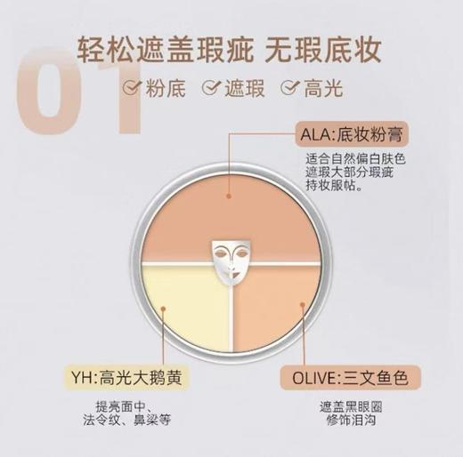 KRYOLAN歌剧魅影遮瑕膏三色遮瑕盘 商品图2