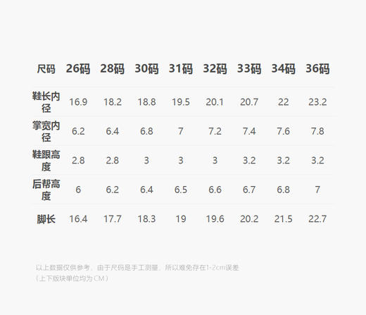 jnby   25年春款  运动鞋   6P2M13520 商品图2