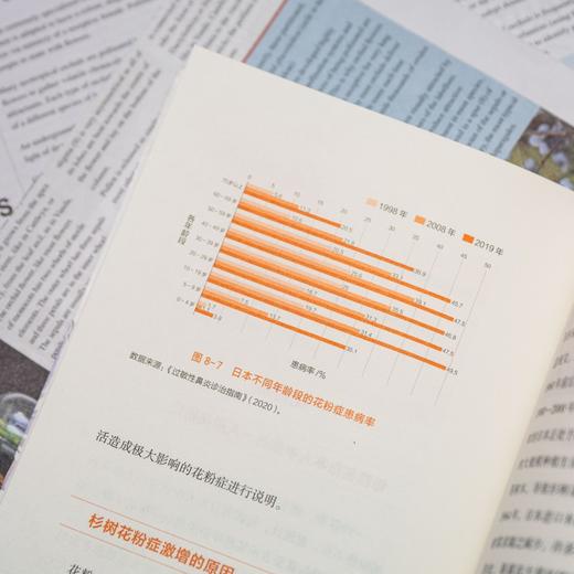 再见，不舒服 | 哈佛大学医学博士、常春藤名校医学部教授写给亚洲人的专属黄金健康指南 商品图12