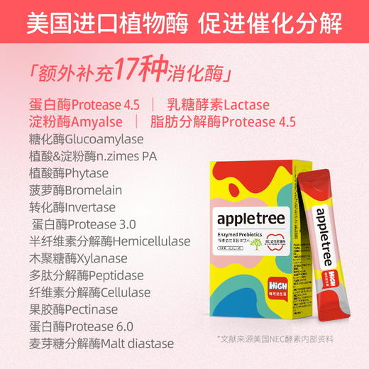 ⁵店庆活动【消化酶平替小彩条益生菌】美国进口果蔬酵素+13联益生菌+益生元 1条200亿  YY05-QTT-PGS 商品图3