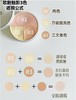 KRYOLAN歌剧魅影遮瑕膏三色遮瑕盘 商品缩略图3