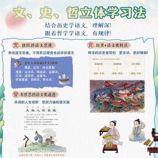 《大语文那些事儿》全6册 商品图3