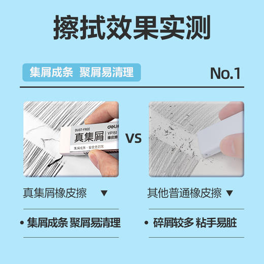 得力橡皮擦VP151大号真集屑(混） 商品图2