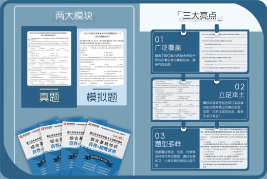 展鸿2025版｜浙江省事业单位考试-综合基础知识真卷模拟卷 商品图1