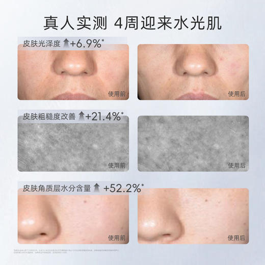 YAN PALACE燕宝诗燕窝柔润洁面乳 商品图6