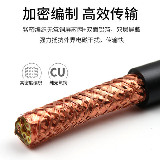 爆款 热销【 国标双屏蔽@线芯包检】RVVP加密屏蔽信号控制线10/12//14/16/20/24芯 铜芯铜网抄表消防电气连接音频控制线仪表信号线( 线芯包检屏蔽网除外) 商品图3