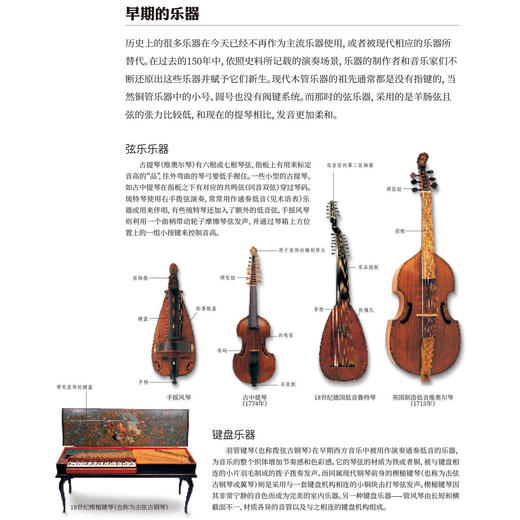 《DK古典音乐大百科》 商品图7