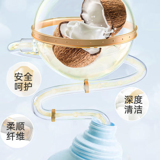 南堡（Numbudh）活氧酵素香水洗衣液 2kg*4瓶 商品图2